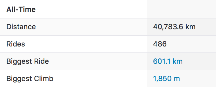 Screen Shot 2018-09-13 at 13.18.38